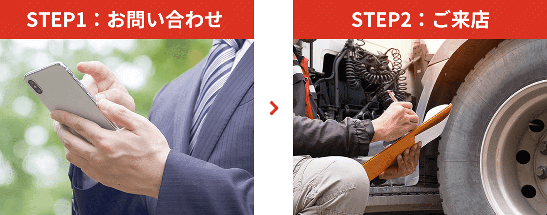 STEP1：お問い合わせ　STEP2：ご来店
